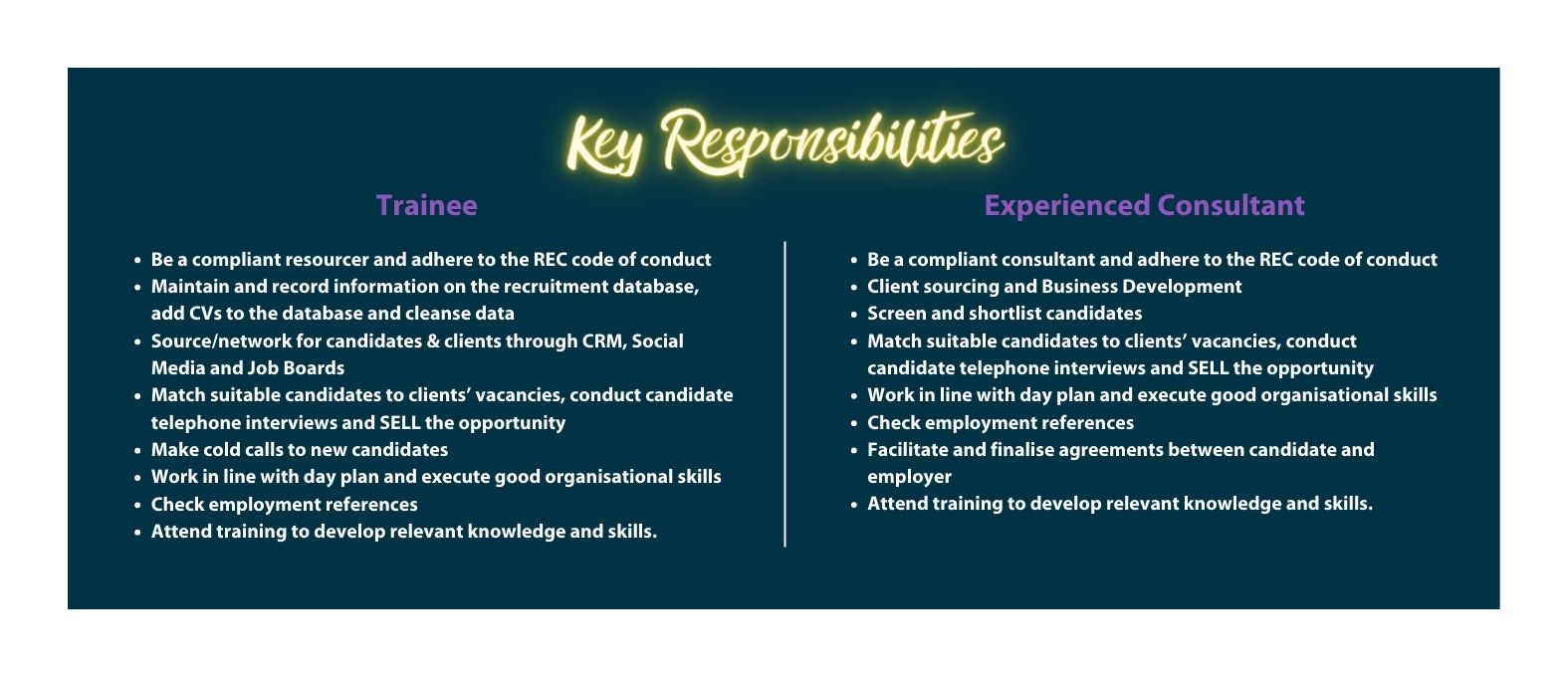 Key Responsibilities